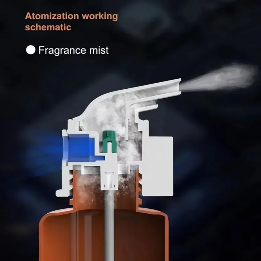 Difusor de aceites esenciales  - Home Fragrance Tool reseña y precio