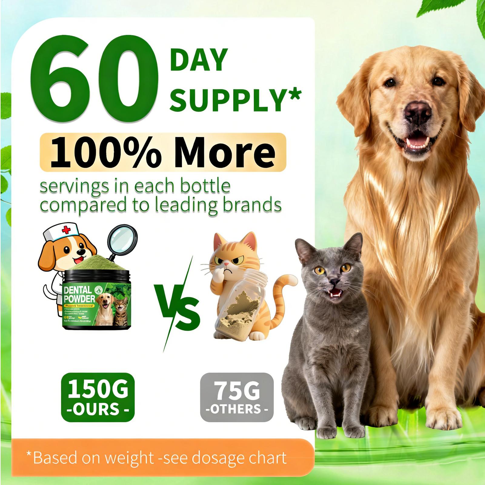 Polvo Dental para Perros 150g, - Home Fragrance Powder reseña y precio