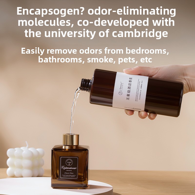 Aceite de Recarga para Difusor - Home Fragrance Hotel Collection reseña y precio