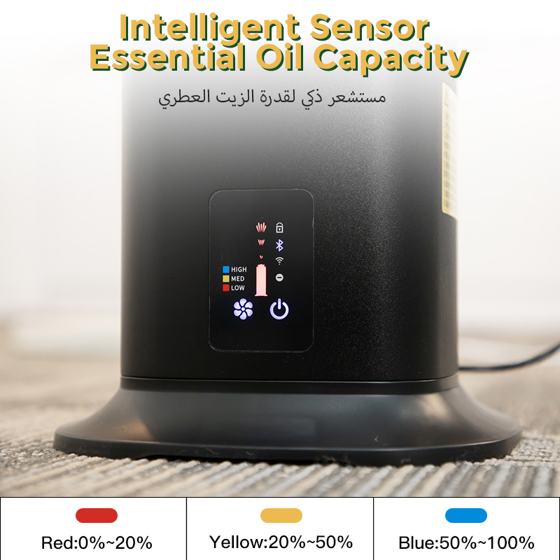 NAMSTE-ambientador para el hog - Home Fragrance Tool reseña y precio