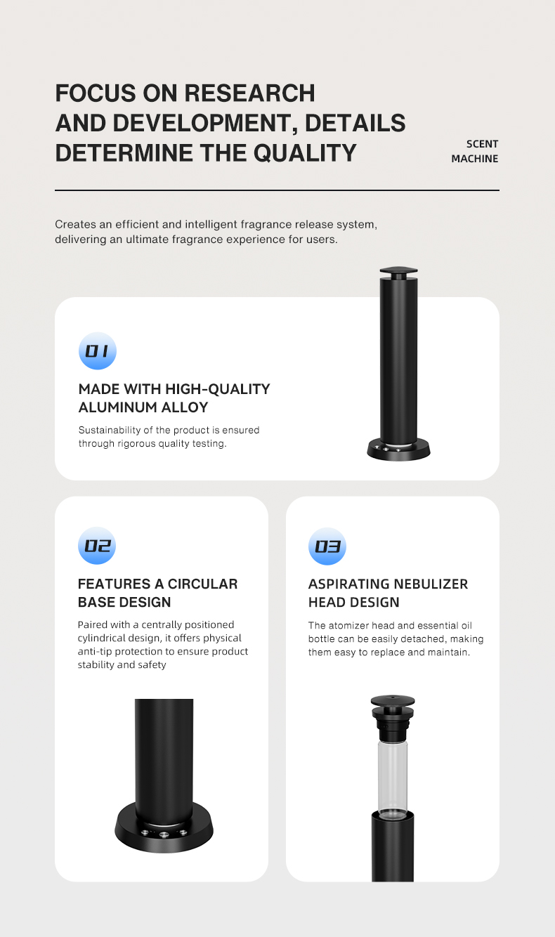 Difusor de Aroma Bluetooth par - Home Fragrance Tool reseña y precio
