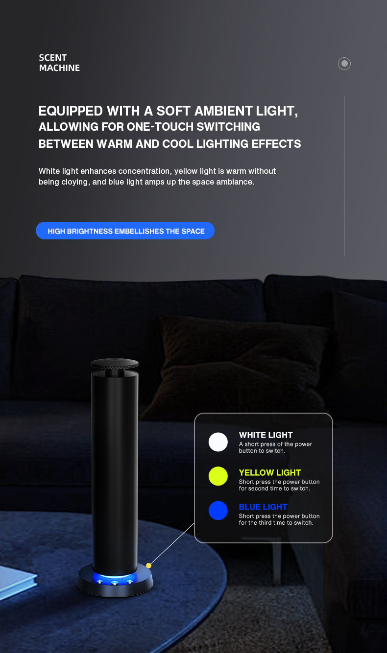 Difusor de Aroma Bluetooth par - Home Fragrance Tool reseña y precio