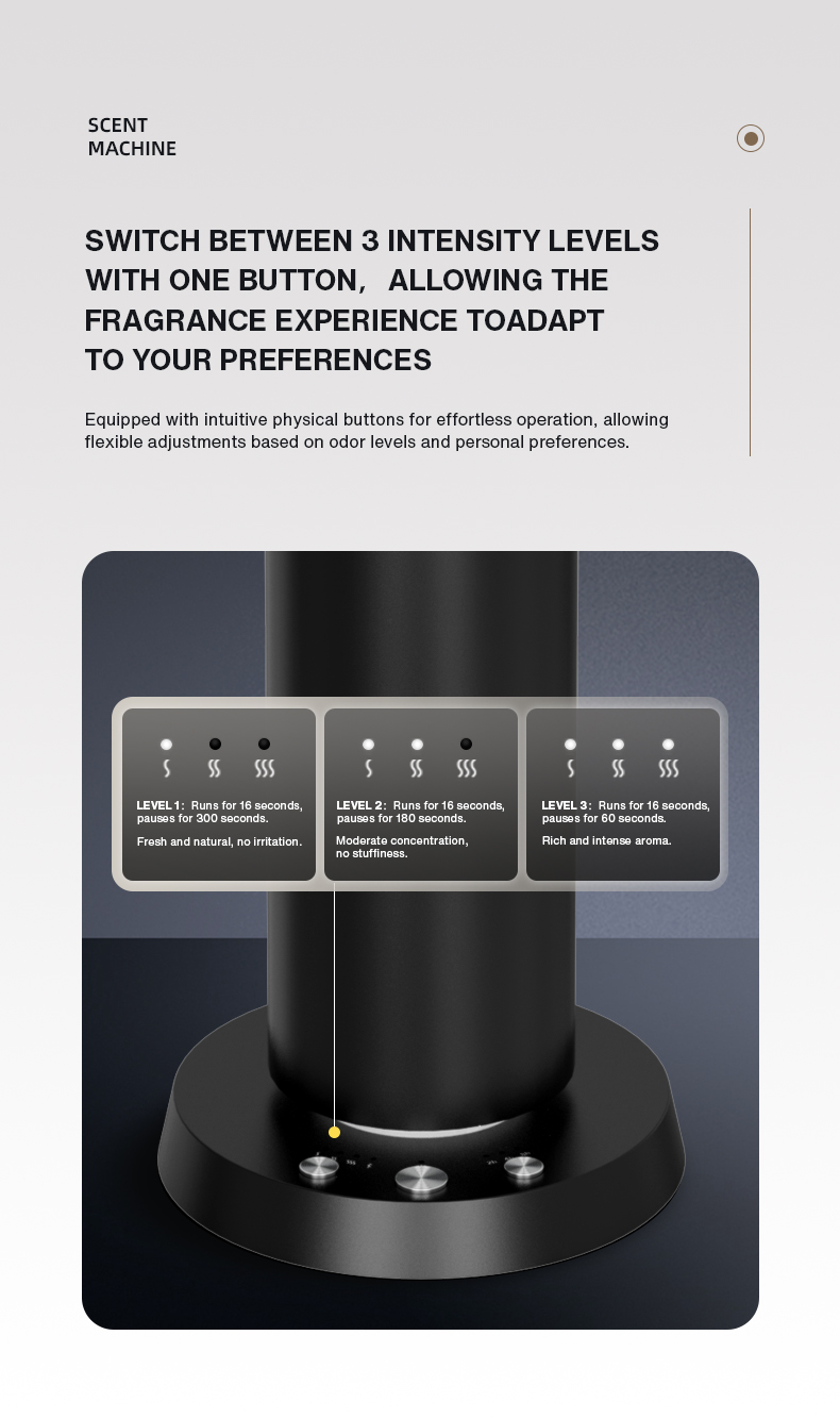 Difusor de Aroma Bluetooth par - Home Fragrance Tool reseña y precio