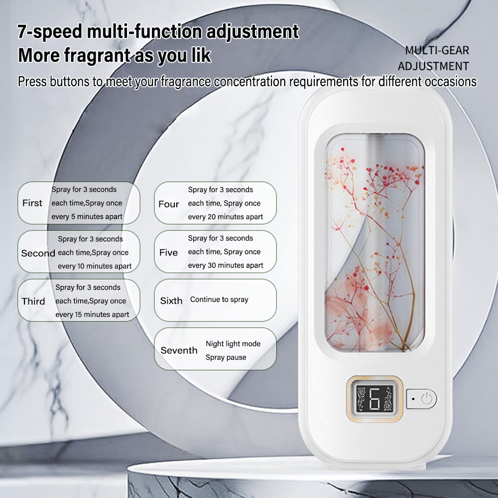 Máquina de aromaterapia, máqui - Home Fragrance Tool reseña y precio